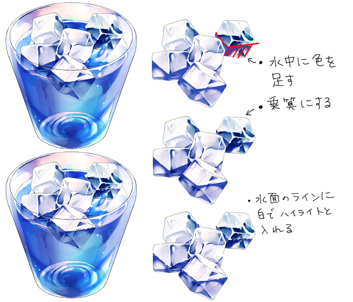 ヘロイン チェリー 田舎者 コピック ガラス 塗り 方 Re Eco Jp